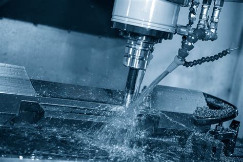 cnc milling machine business plan|cnc machining business plan.